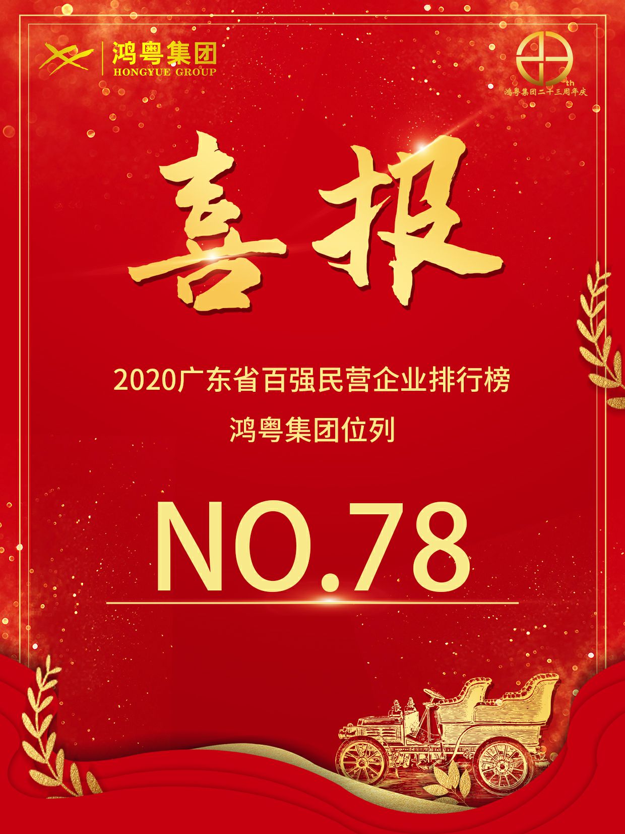喜报丨乐鱼官网手机网页版-乐鱼(中国)荣获2020广东省民营企业百强(图1) 喜报丨乐鱼官网手机网页版-乐鱼(中国)荣获2020广东省民营企业百强(图1)
